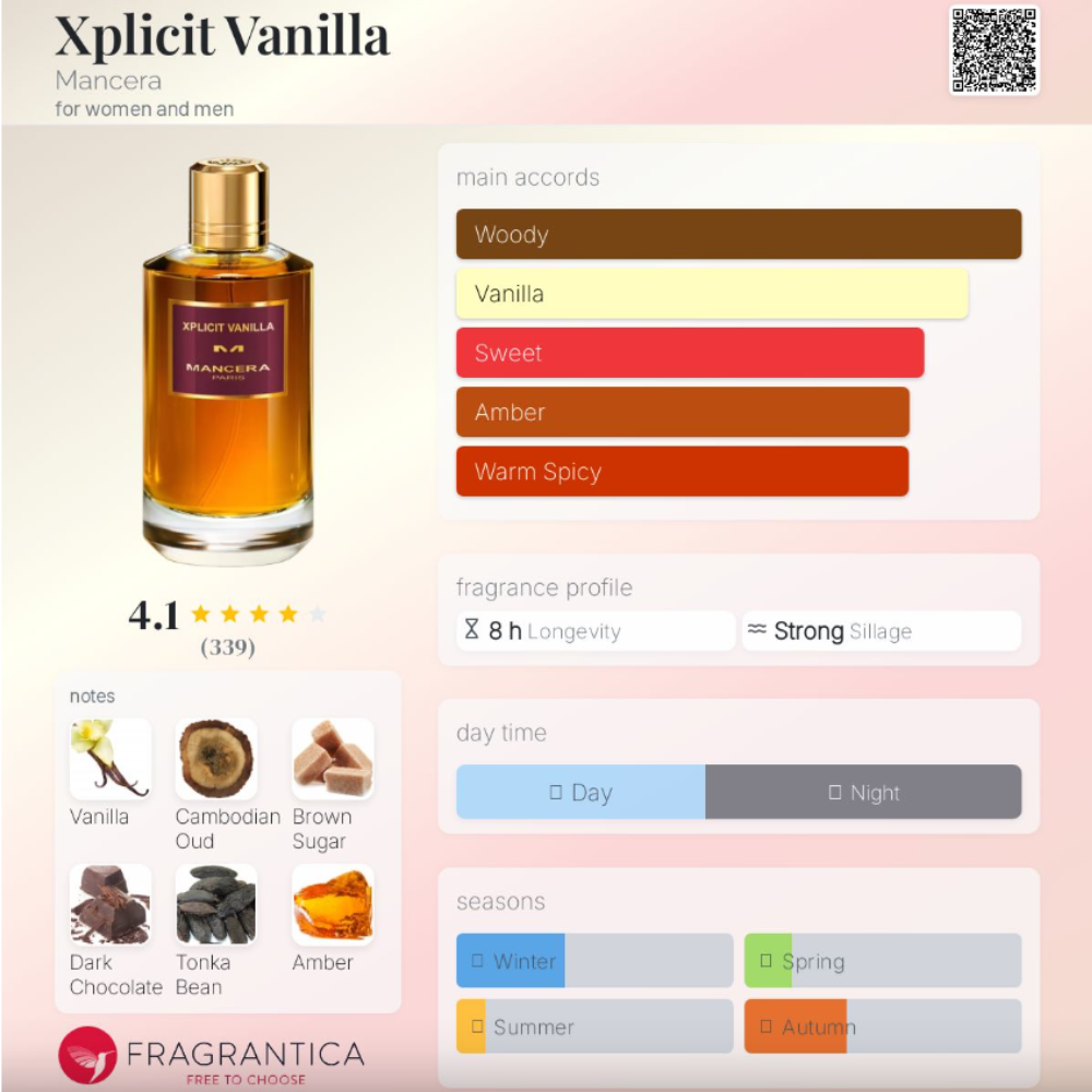 Mancera Xplicit Vanilla 120ML – Image 3